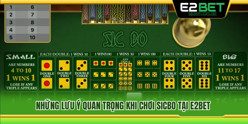 Lưu ý giúp chơi sicbo E2bet an toàn và có kiểm soát 