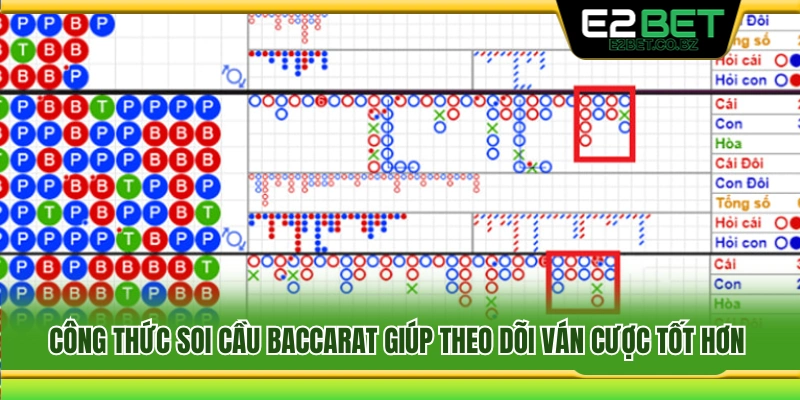 Công thức soi cầu baccarat giúp theo dõi ván cược hiệu quả 